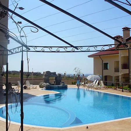 Del Mar In Saint Nikola